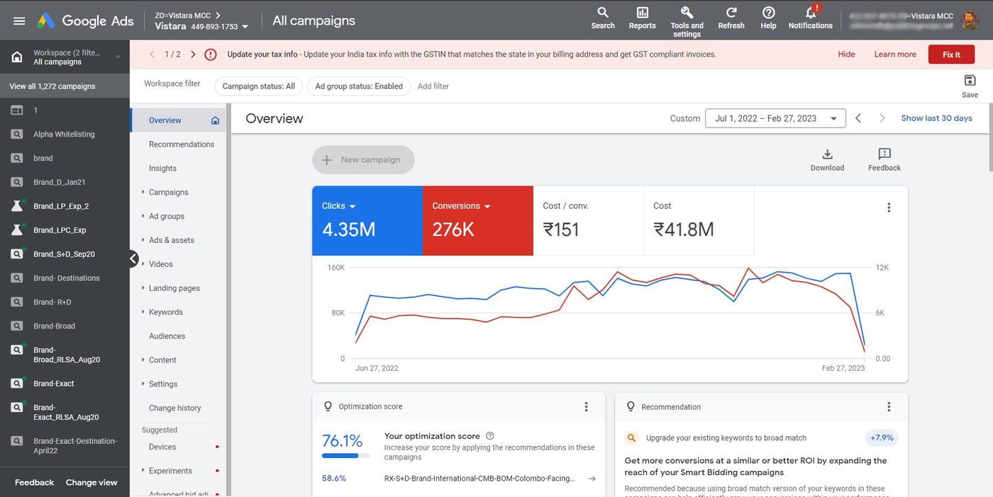 Vistara · 4.35M Clicks, 276K Conversions, ₹151 CPA